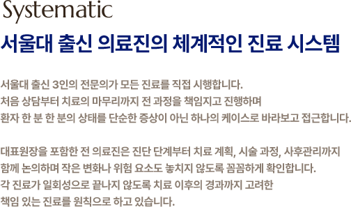 
                서울대 출신 의료진의 체계적인 진료 시스템
                서울대 출신 3인의 전문의가 모든 진료를 직접 시행합니다.
                처음 상담부터 치료의 마무리까지 전 과정을 책임지고 진행하며
                환자 한 분 한 분의 상태를 단순한 증상이 아닌 하나의 케이스로 바라보고 접근합니다.
                대표원장을 포함한 전 의료진은 진단 단계부터 치료 계획, 시술 과정, 사후관리까지
                함께 논의하며 작은 변화나 위험 요소도 놓치지 않도록 꼼꼼하게 확인합니다.
                각 진료가 일회성으로 끝나지 않도록 치료 이후의 경과까지 고려한
                책임 있는 진료를 원칙으로 하고 있습니다.
                